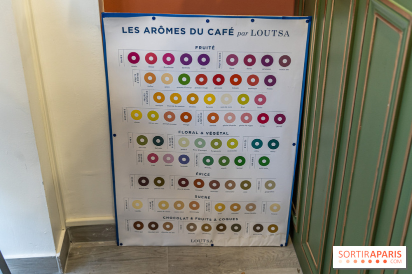 L'Escarpolette - coffee shop - salon de thé - restaurant à Paris