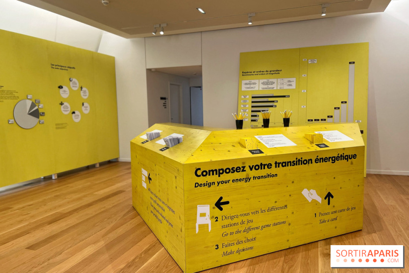 Énergie, So Watt ?, l'exposition immersive et actuelle à Citéco - la Cité de l'Économie - IMG 0194