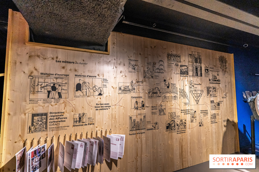 Exposition Notre-Dame de Paris : au cœur du chantier -  A7C4644