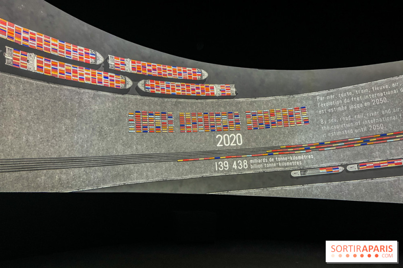 Urgence climatique, l'exposition permanente de la Cité des Sciences - image00006