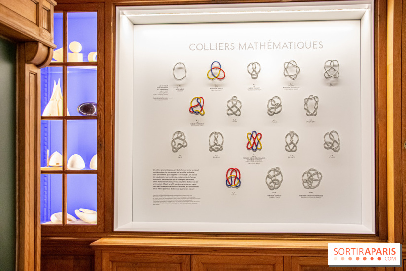 Maison Poincaré - Musée des mathématiques