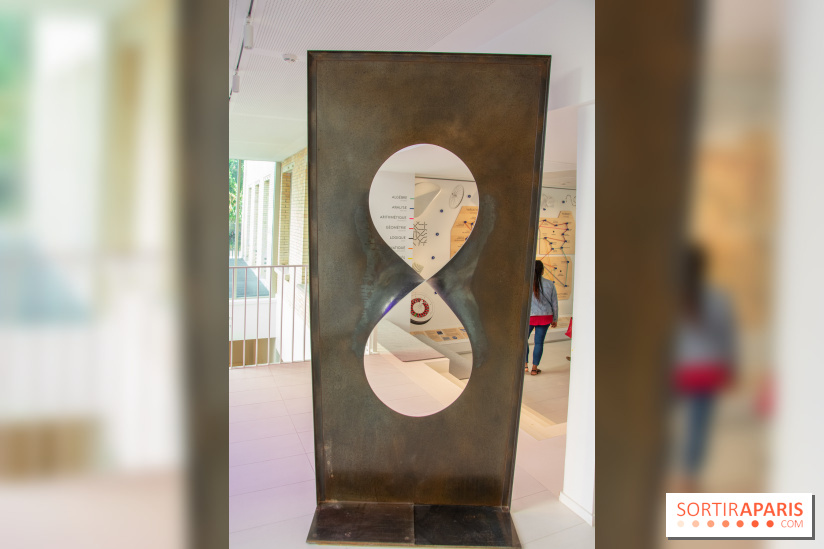 Maison Poincaré - Musée des mathématiques