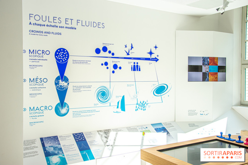 Maison Poincaré - Musée des mathématiques