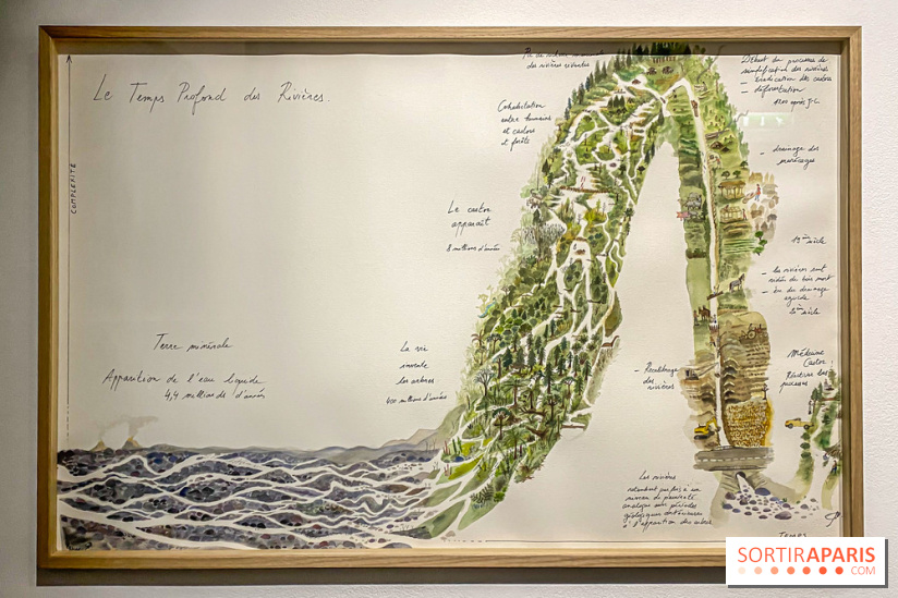 Suzanne Husky au Drawing Lab - IMG 4188