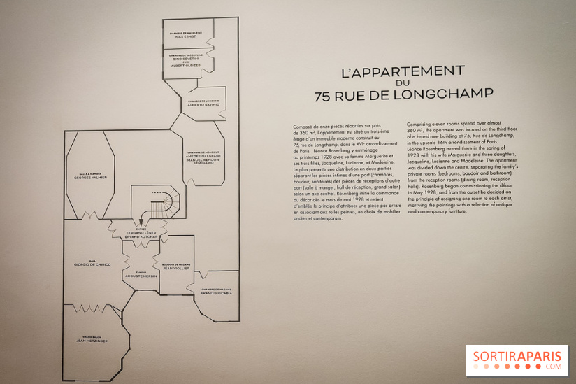 Dans l'appartement de Léonce Rosenberg : découvrez l'univers du marchand d'art au musée Picasso
