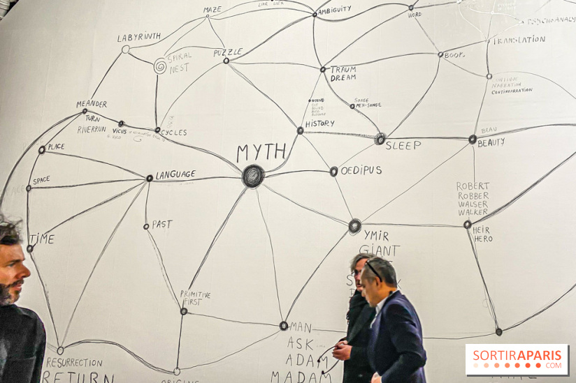 Toucher l'insensé, l'exposition collective au Palais de Tokyo - IMG 4569