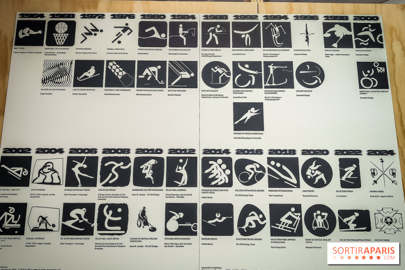 Match, design et sport : l'exposition originale du musée du Luxembourg - IMG20240311180935