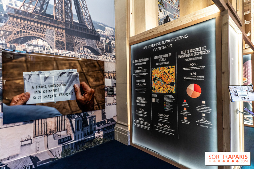 Exposition Paris à l'Hôtel de Ville - les Photos