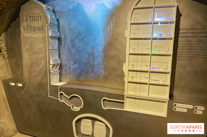 Musée des Égouts - IMG 4774