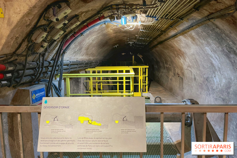 Musée des Égouts - IMG 4795