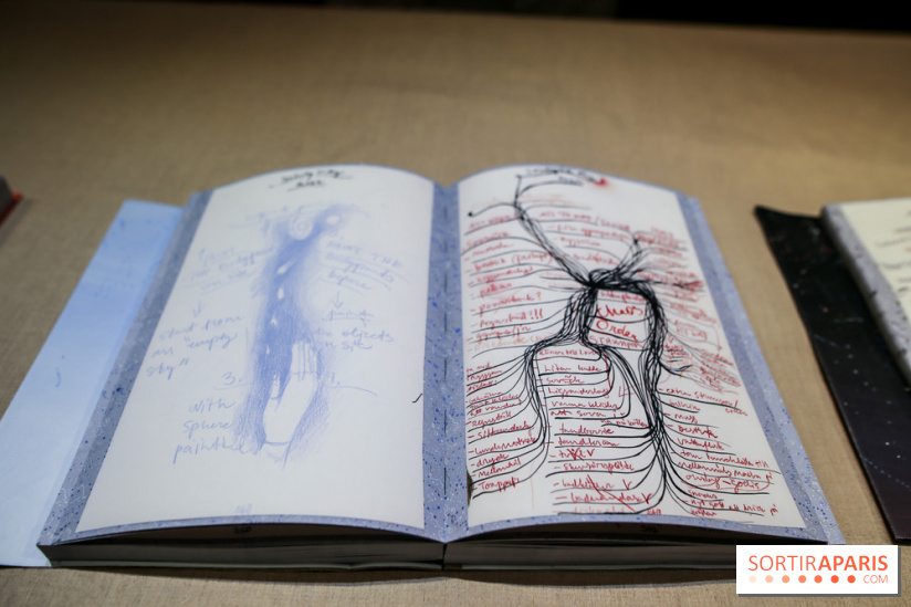 Ylva Snöfrid, exposition Cosmos et Vanitas à l'Institut suédois, nos photos - IMG 6373