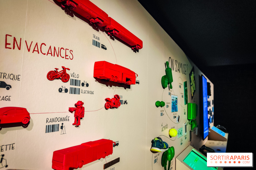 Empreinte carbone : l'exposition pour comprendre l'écologie au musée des Arts et Métiers - photos - IMG20241014113044