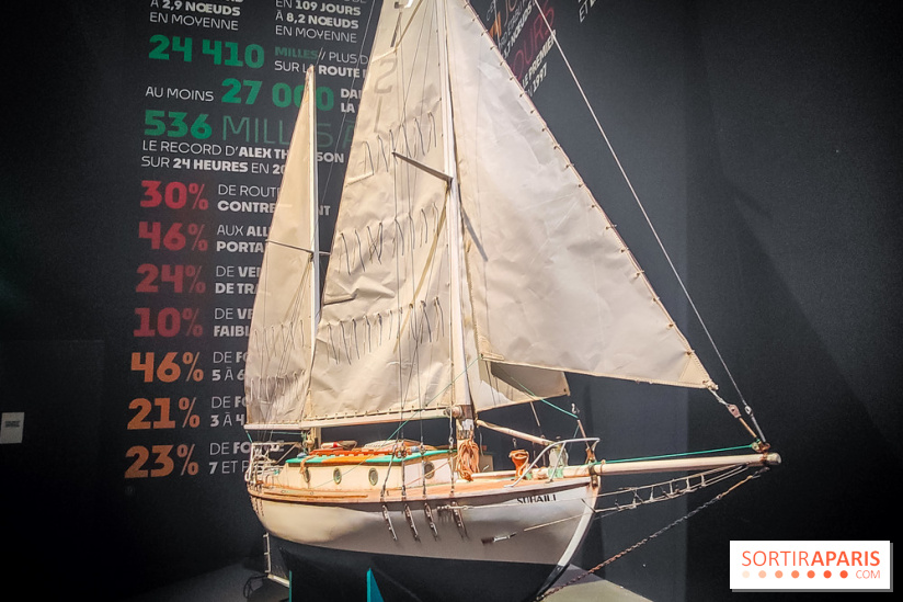 En solitaire autour du monde, l'exposition autour du Vendée Globe au Musée de la Marine - photos - IMG20241010143825