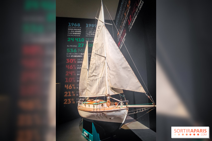 En solitaire autour du monde, l'exposition autour du Vendée Globe au Musée de la Marine - photos - IMG20241010143830