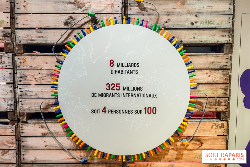 Migrations, une odyssée humaine : l'exposition-événement se dévoile au Musée de l'Homme à Paris - IMG20241120102223