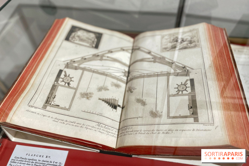 Dans les coulisses des théâtres des Hauts-de-Seine - IMG 8186