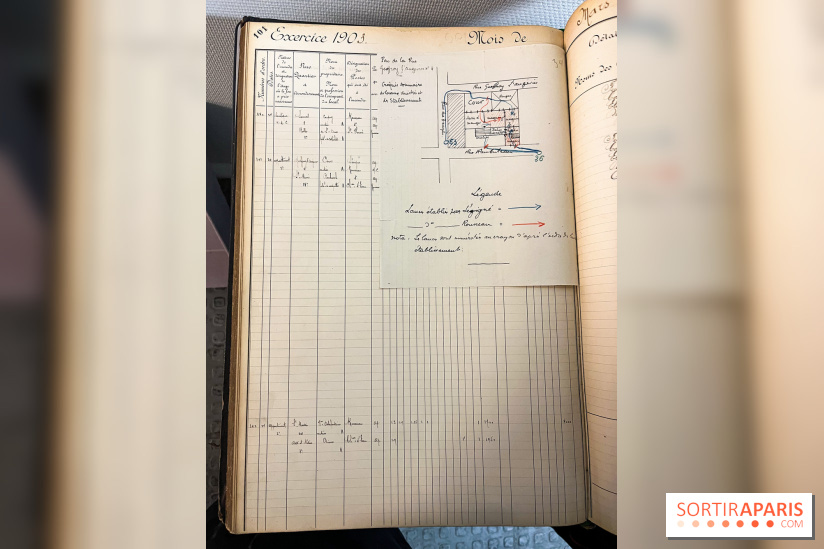 Le musée des sapeurs-pompiers de Paris - nos photos