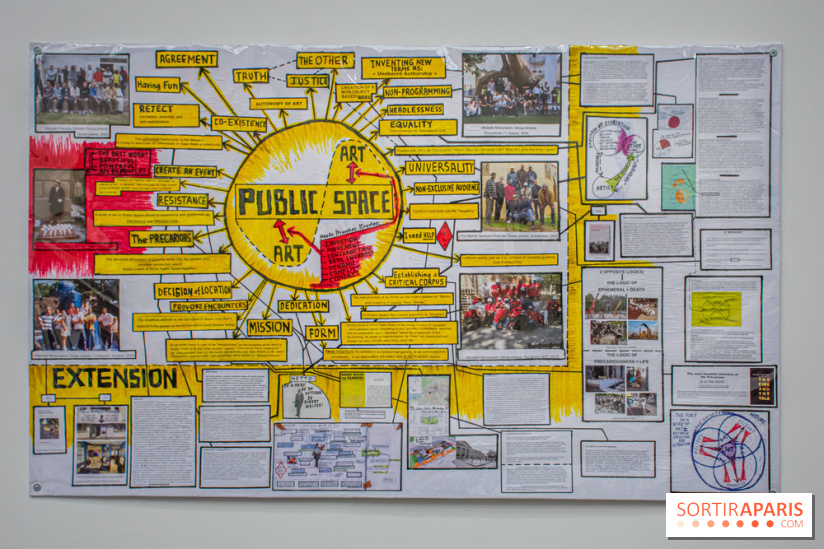 Collective Joy - Apprendre à Flamboyer, l'exposition joueyuse au Palais de Tokyo - DSC 2285