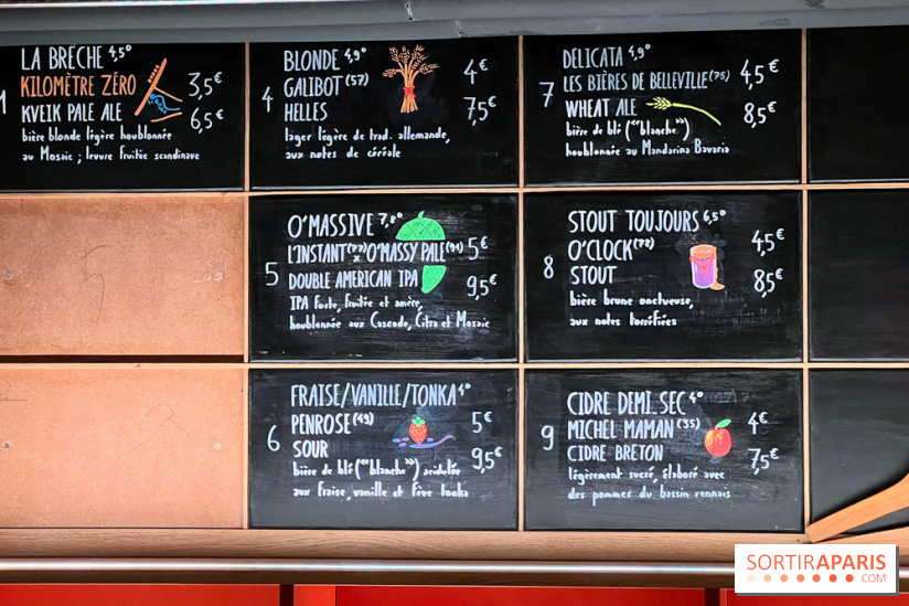 Kilomètre Zéro - Carte des bières