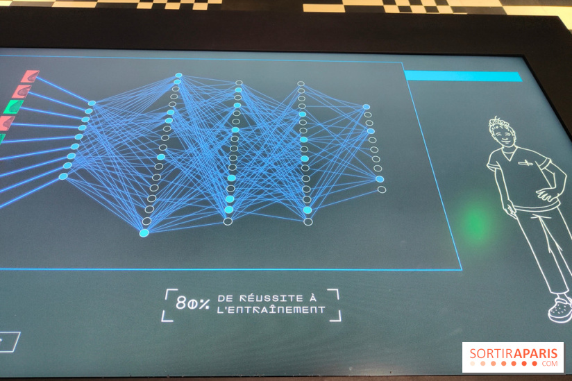 IA : l'exposition sur les intelligences artificielles se dévoile à la Cité des Sciences  - fotor 1759414776581