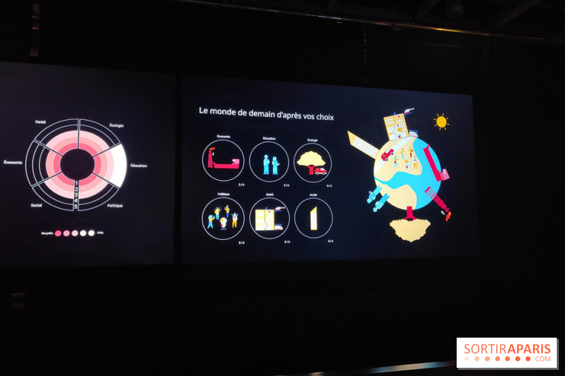 IA : l'exposition sur les intelligences artificielles se dévoile à la Cité des Sciences  - fotor 1759414572959