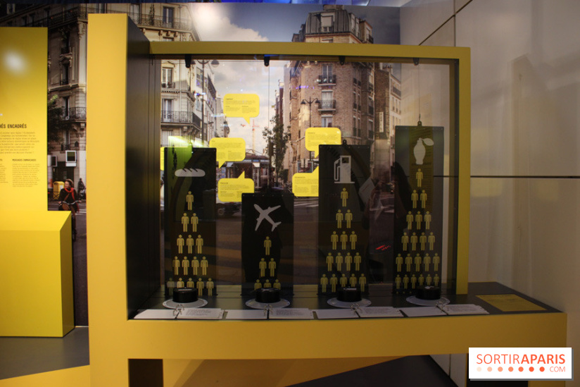 L'Expo l'Economie : krach, boom, mue à la Cité des Sciences