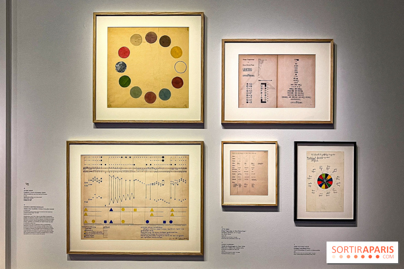 Kandinsky, la musique des couleurs : l'exposition à voir (et écouter) à la Philharmonie de Paris - IMG 7400 jpg