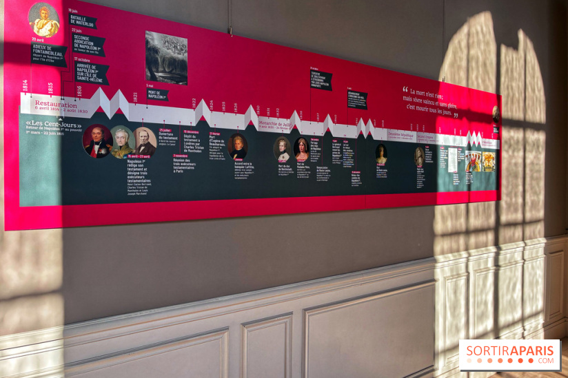 Le testament de Napoléon Ier