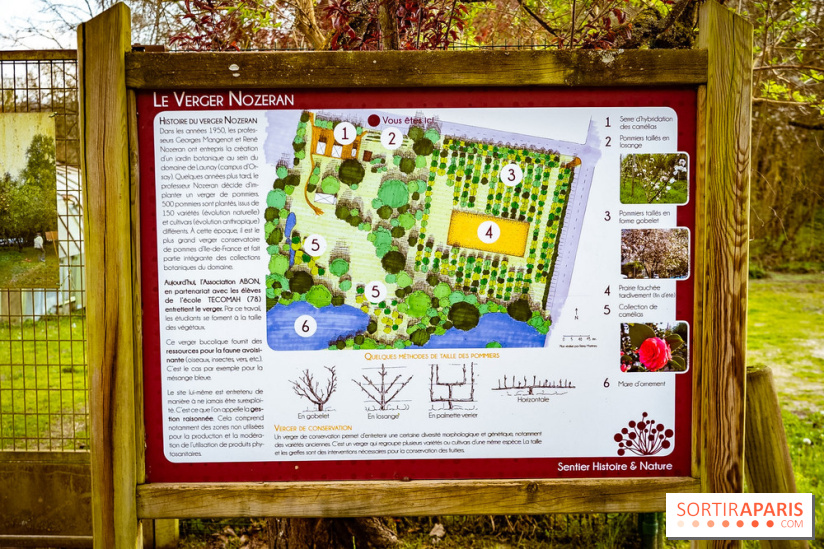 Le jardin botanique de Launay et arboretum de l'Université Paris Saclay à Orsay - les photos