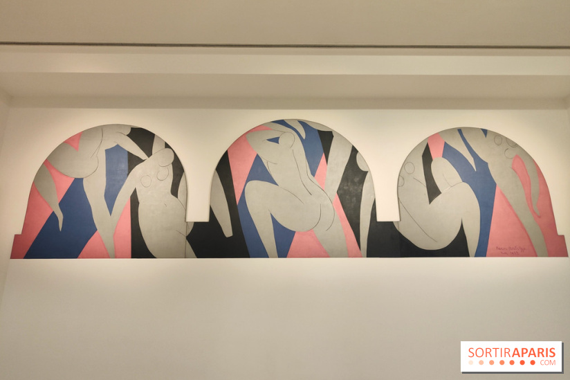 Le musée d'art moderne et ses collections à Paris