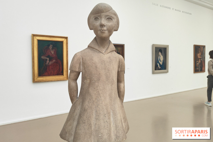 Le musée d'art moderne et ses collections à Paris