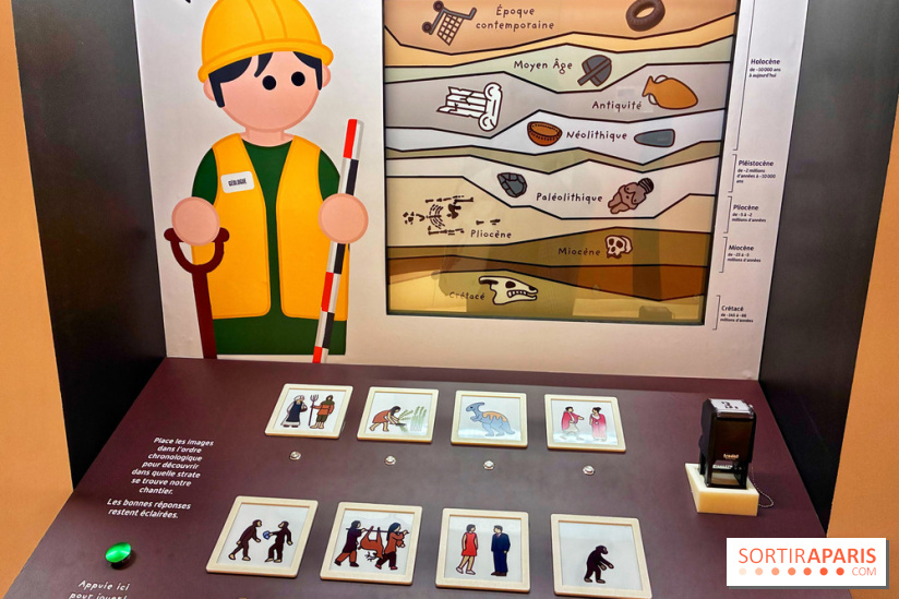 Préhistoire, entre utopie et réalité  - IMG 5641