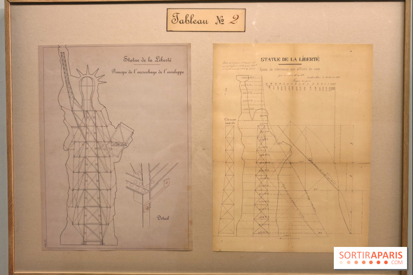 Lady Liberté : le musée des Arts et Métiers raconte la construction de la statue dans une exposition immersive
