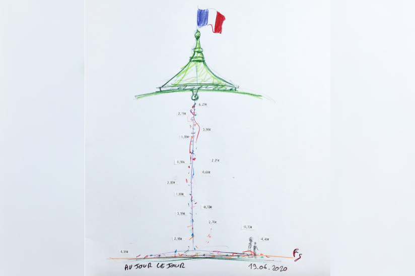 Au jour le jour, l'artiste Franck Scurti au Grand Palais cet été 2020