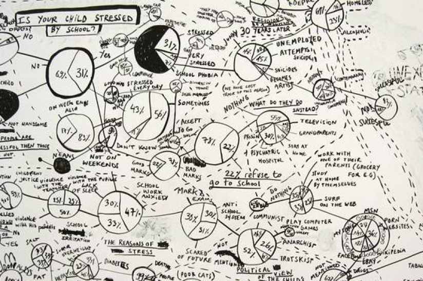 Lucy Watts exposée à la galerie Artistik Rezo 