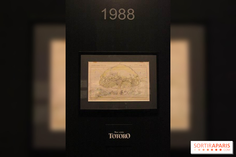 Expo des dessins du Studio Ghibli au Musée Artt Ludique