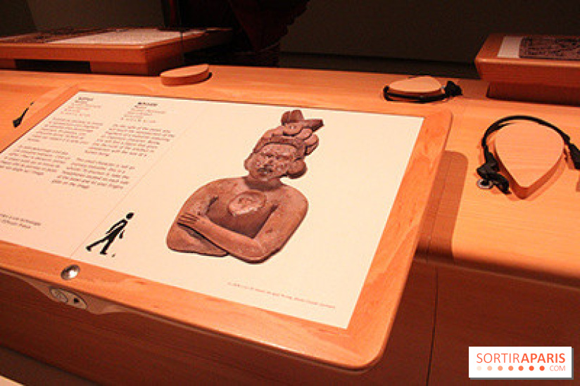 Mayas, un temps sans fin - table descriptive