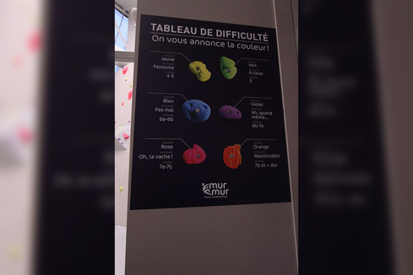 MurMur Pantin, salle de bloc