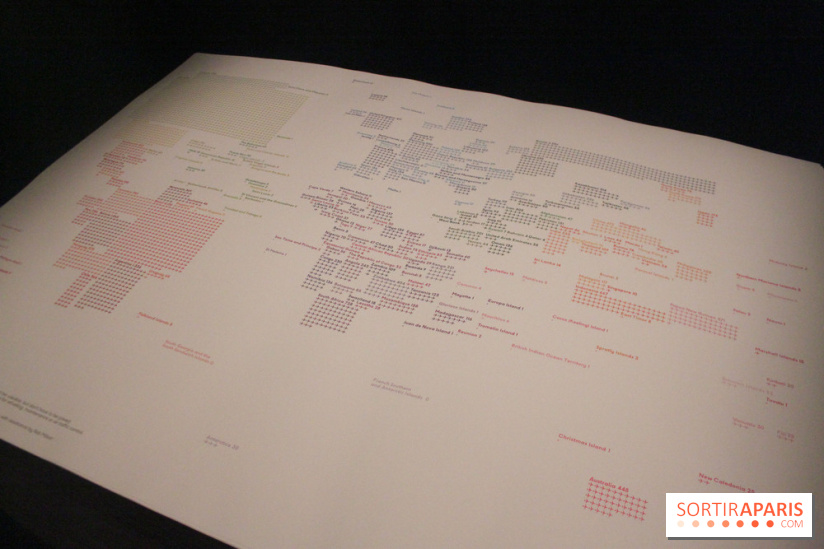 Exposition Aéroports à la Gaîté Lyrique