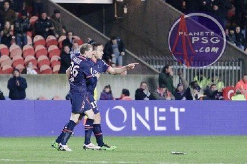 Brest : Historique et Stats