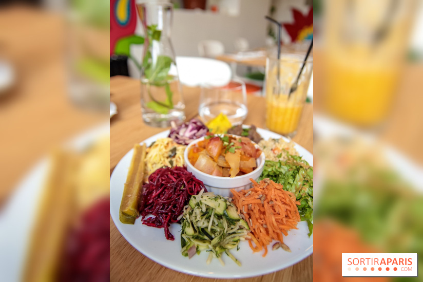 PH7 Equilibre dans le 3e arrondissement