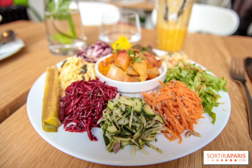 PH7 Equilibre dans le 3e arrondissement