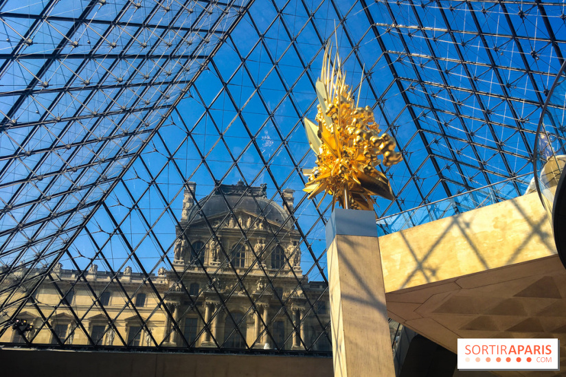 Base de données LaurentP