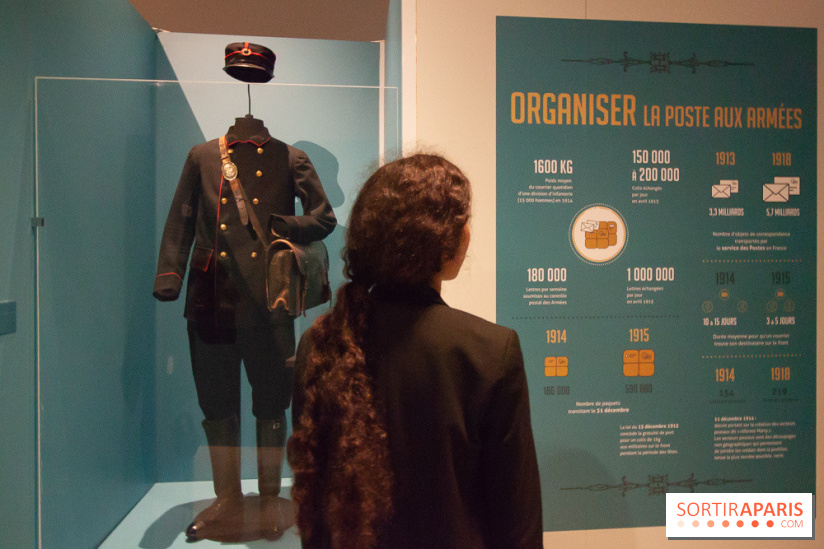 Familles à l'épreuve de la Grande Guerre, les photos de l'exposition 