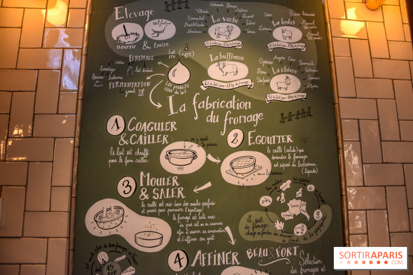 Beau et Fort, la fromagerie-restaurant à Paris