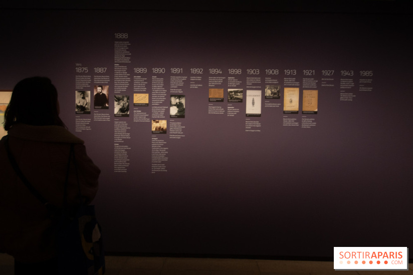 Les Nabis et le Talisman de Sérusier au Musée d'Orsay