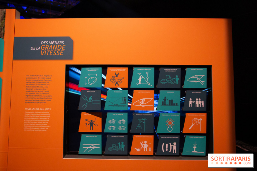 Grande vitesse ferroviaire, l'exposition à la Cité des Sciences : nos photos