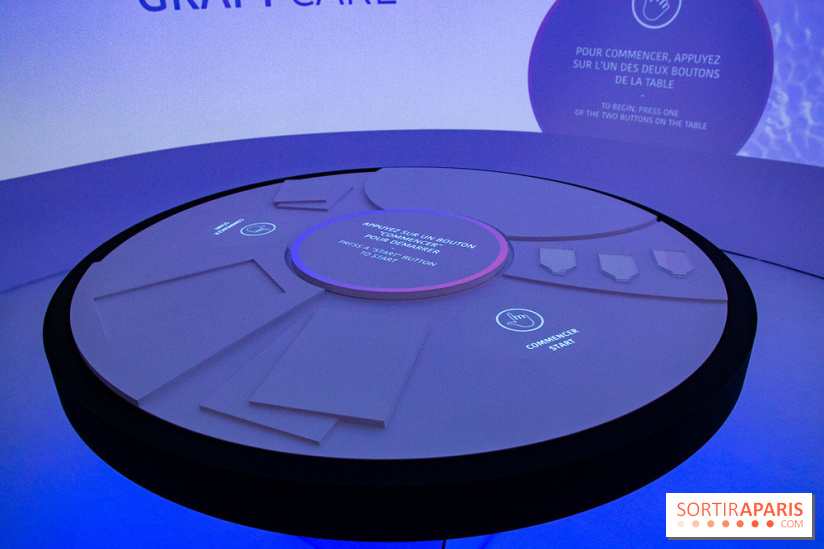 Dans ma peau au Musée de l'Homme : nos photos