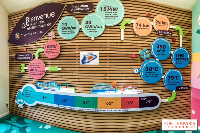 Earth Month à Disneyland Paris