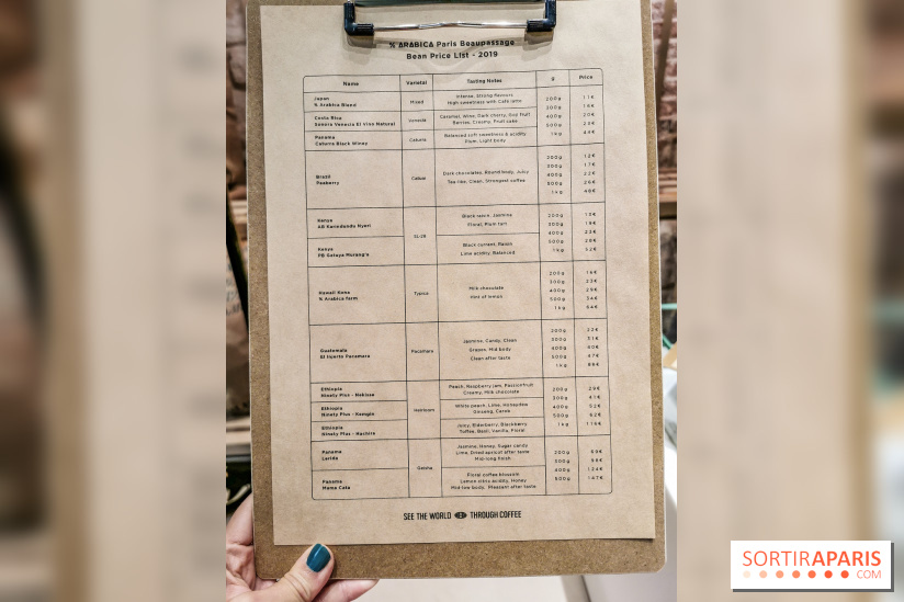 %ARABICA Passage des Panoramas - les photos